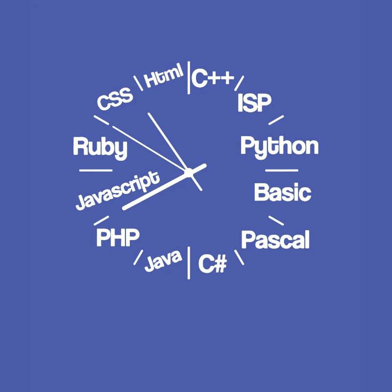 Leverage Breanna Casey Programming Languages