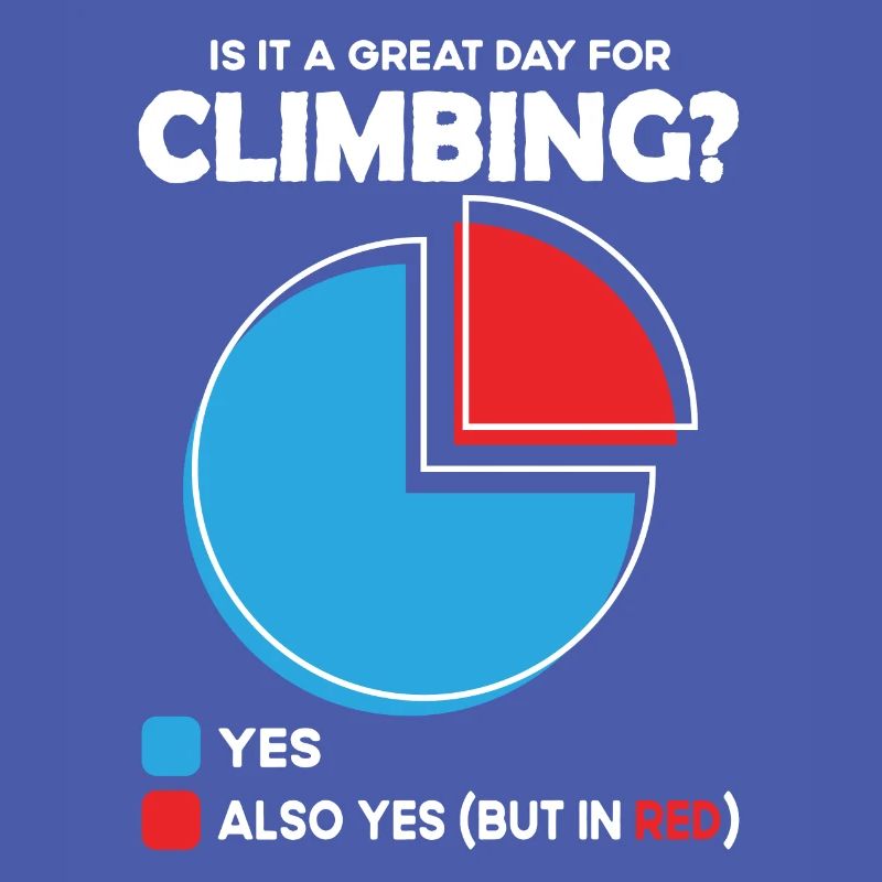 Is it a great Day for climbing