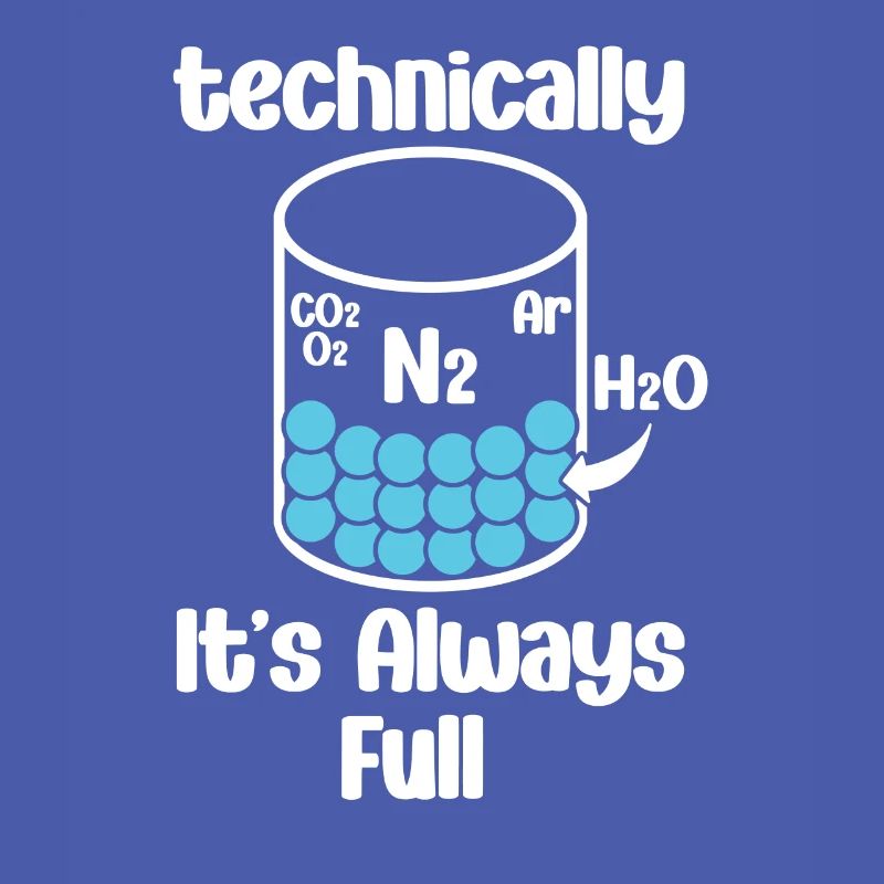 Technically, it's always crowded -