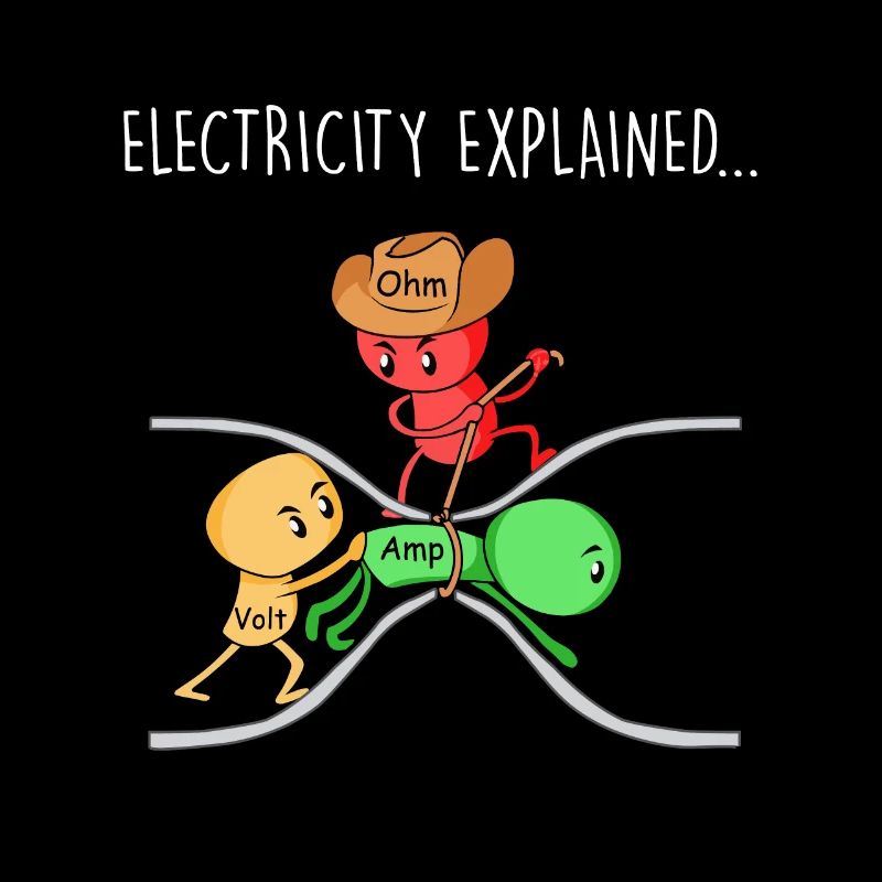 Drôle de professeur de physique L’électricité expliquée