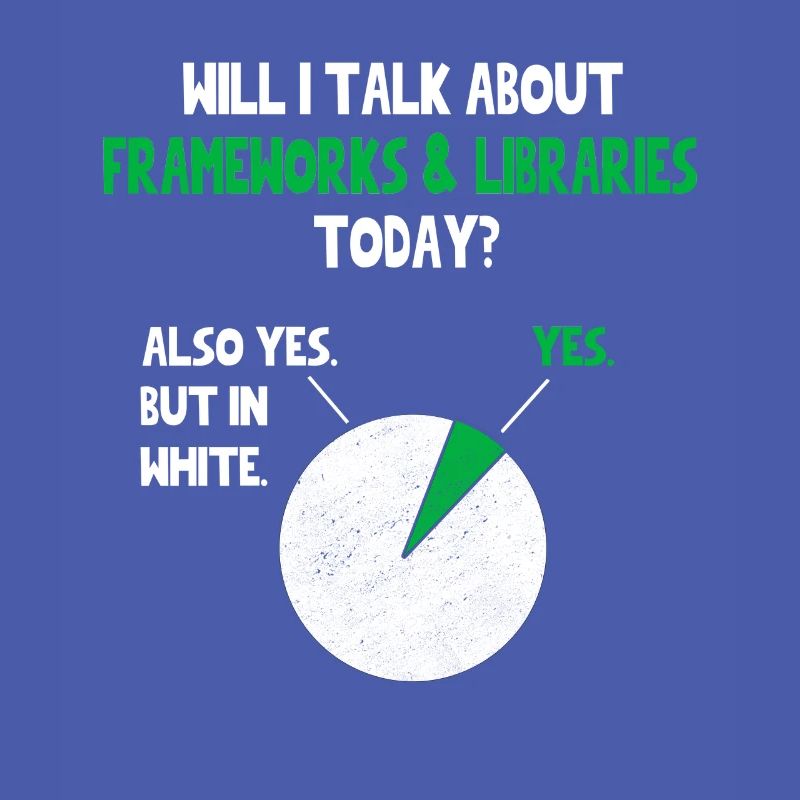 Coder Programmer Will I talk about Funny Quote Hum