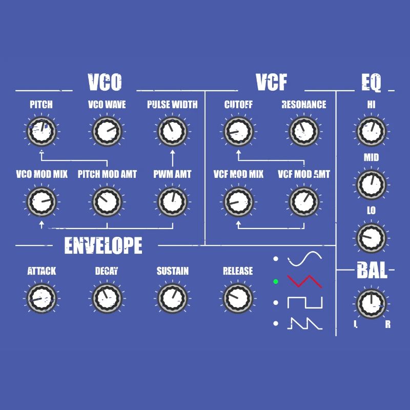 Synthesizer, Recording Studio, Waveform, Synthesis, Electro