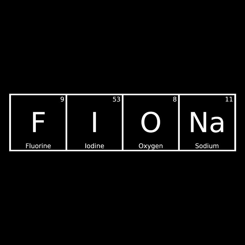 Fiona Surname First name Chemistry Periodic Table Elements