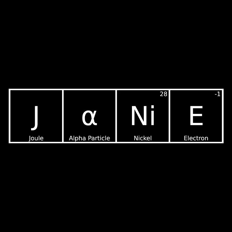 Janie Last Name First Name Chemistry Periodic Table Elements