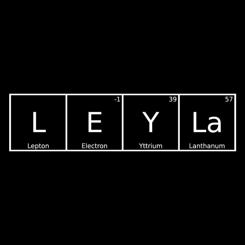 Leyla Nom Prénom Chimie Tableau périodique Éléments