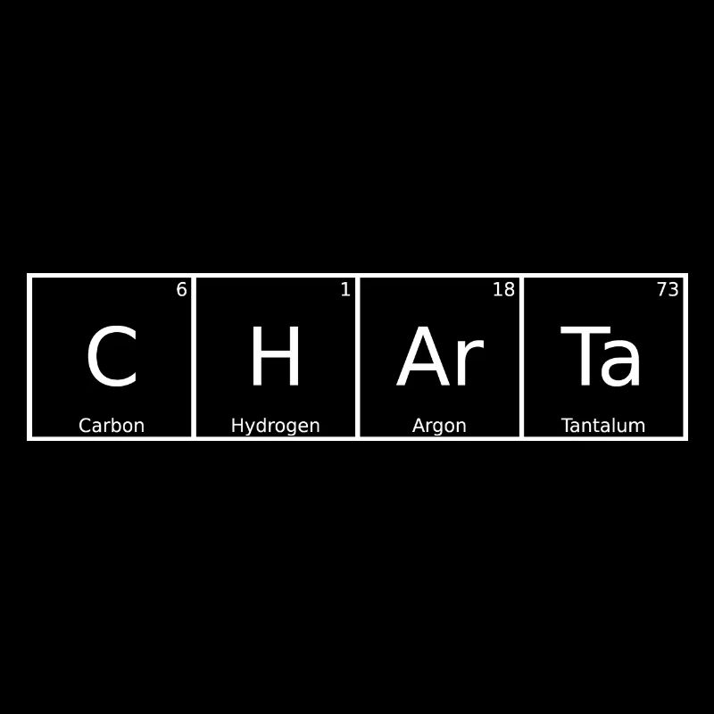 Charter Name First Name Chemistry Periodic Table Elements