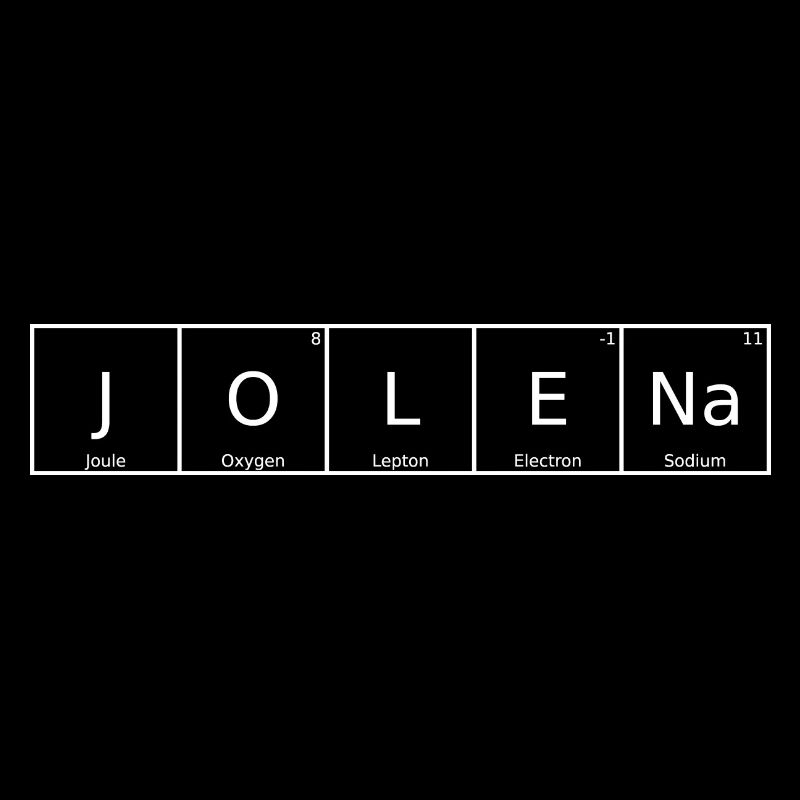 Jolena Name First Name Chemistry Periodic Table Elements