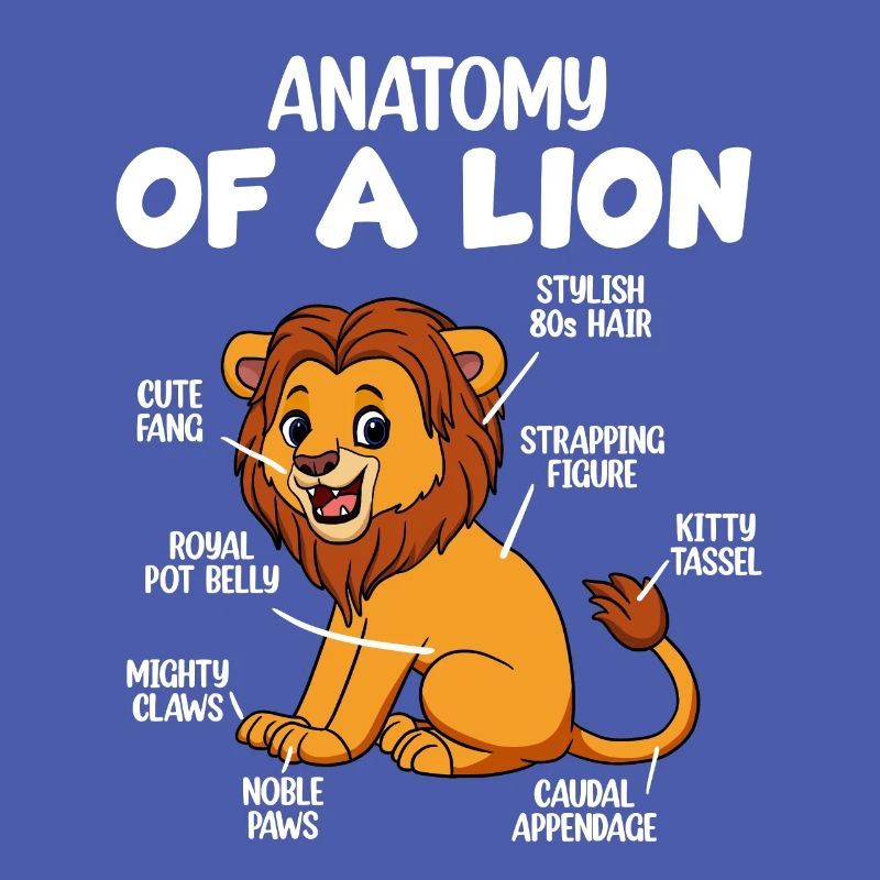 Anatomie eines Löwen