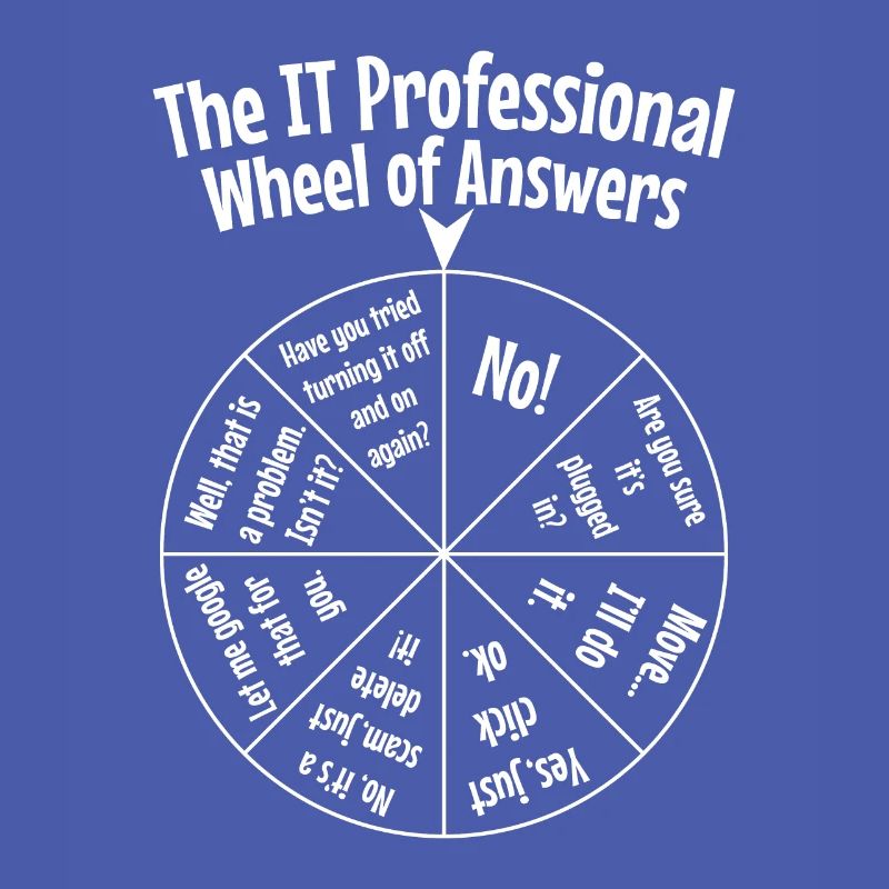 Programmer IT Programming Gift Funny