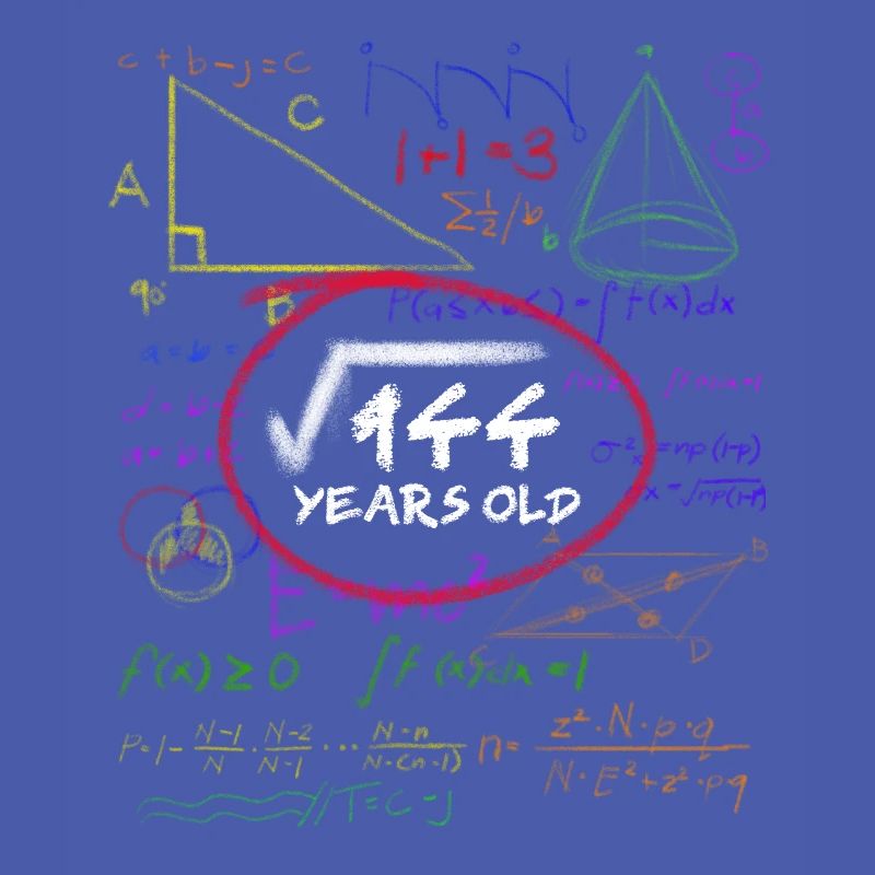 12th Birthday Math Root Calculation Nerd