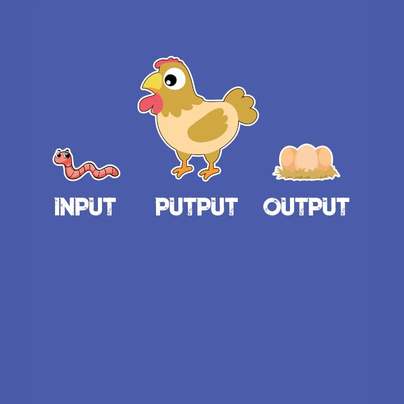 Input Putput Output