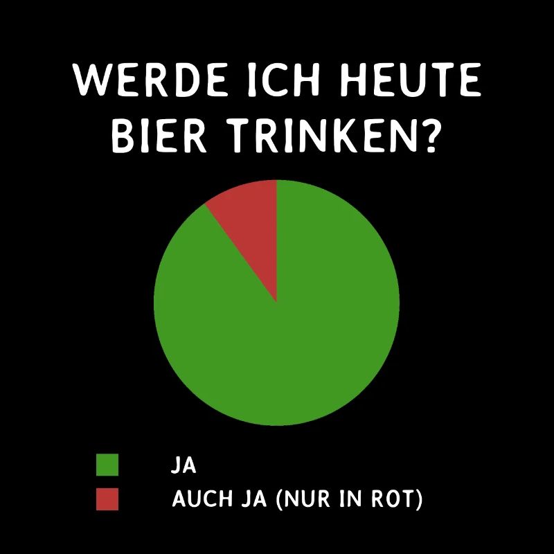 Werde ich heute Bier trinken?