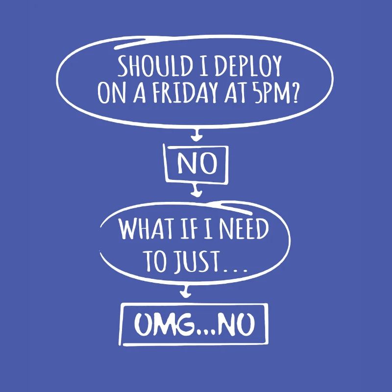 Code Programmierer Nerd Update Entwickler Geschenk