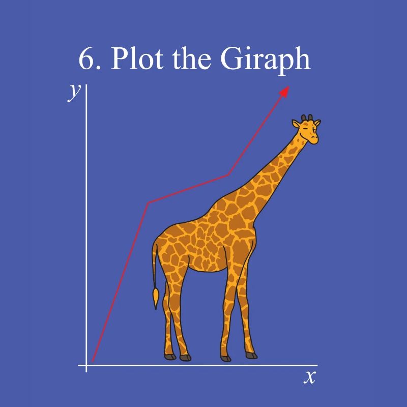 Math student math nerd teacher