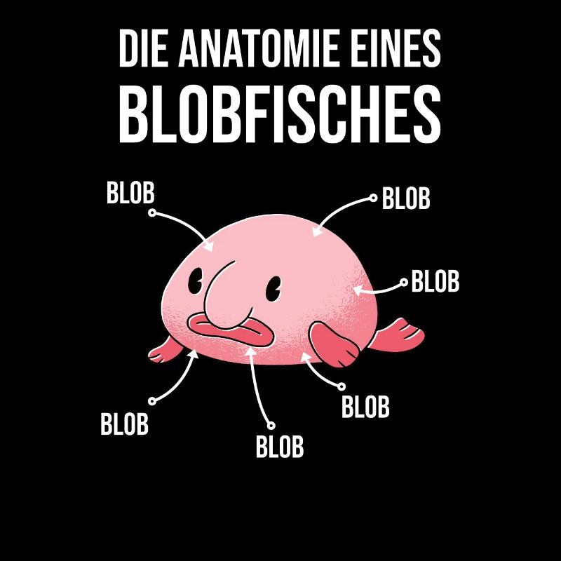 Anatomie eines Blobfisches Blobfisch Lustig