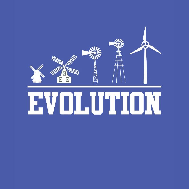 Évolution éolienne environnement énergétique énergie éolienne