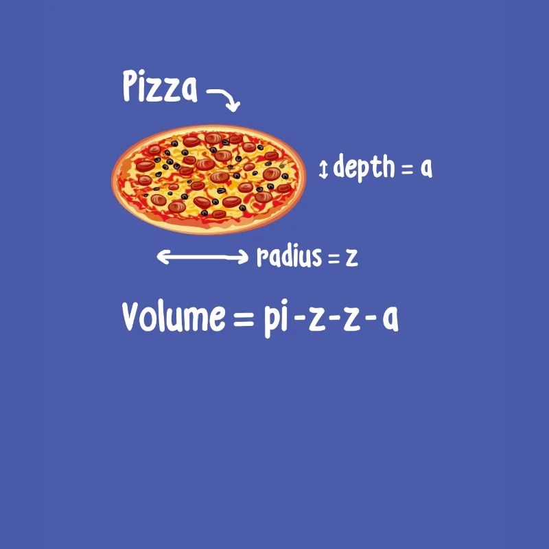 Pizza math math