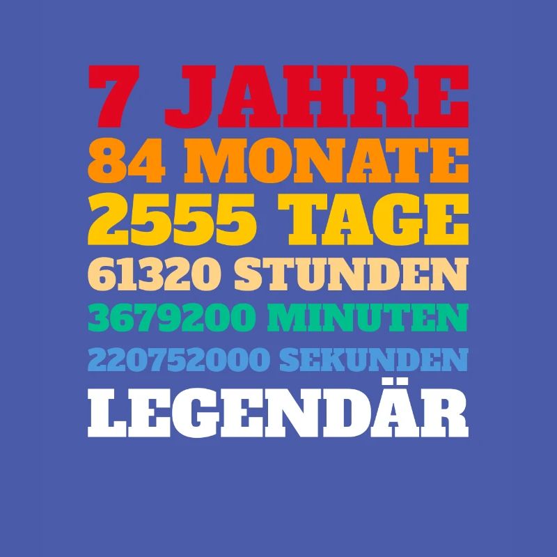 7. Geburtstag Geschenkidee Junge Mädchen