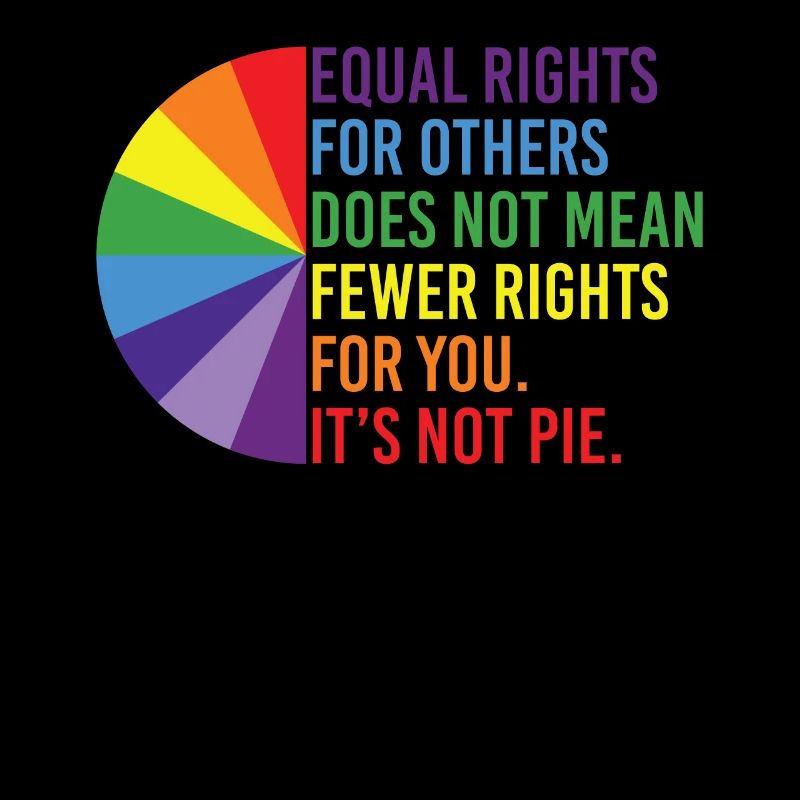 Equal Rights For Others Does Not Mean Fewer Rights