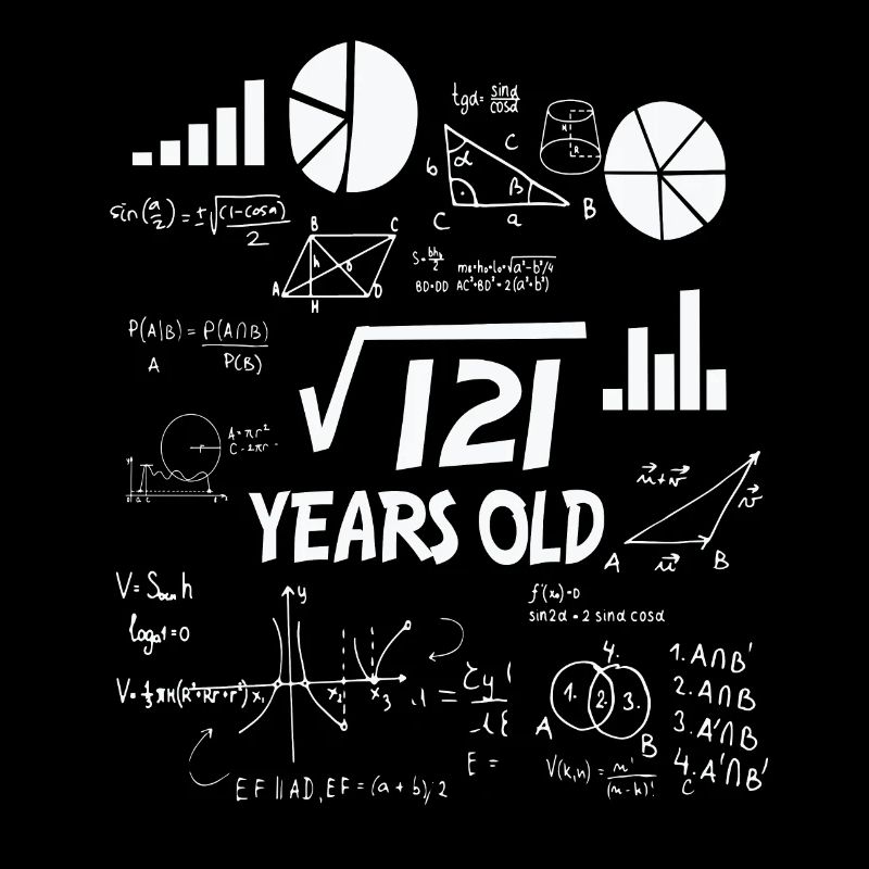 11e anniversaire maths