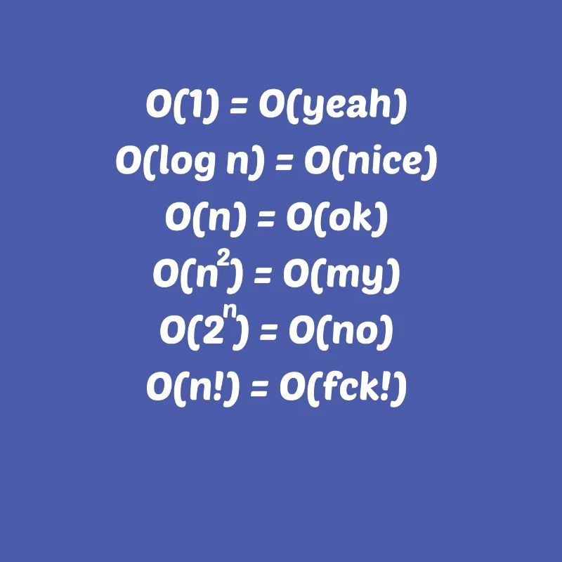 Algorithmus Komplexität Lustige Programmierer