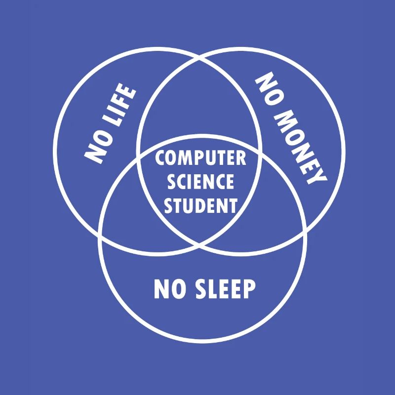 Computer Science Student Gift Study Programmer