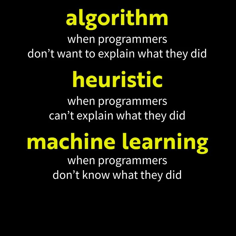 Algorithm when programmers don't want to explain w