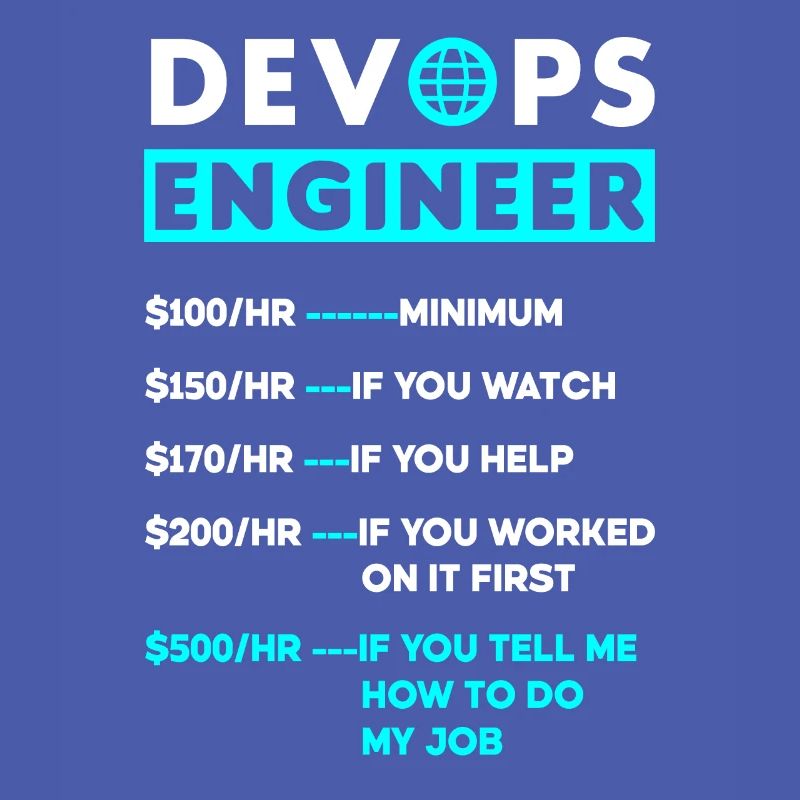 DevOps Engineer Cloud Computing Hourly Rate