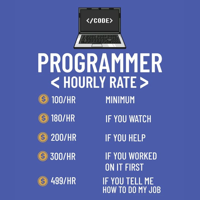 Programmeur Programmation Ordinateur Développeur Pc