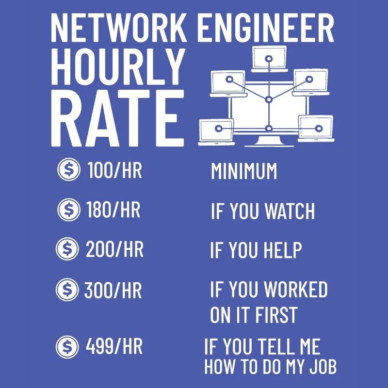 Netzwerkingenieur Network Engineer Computer