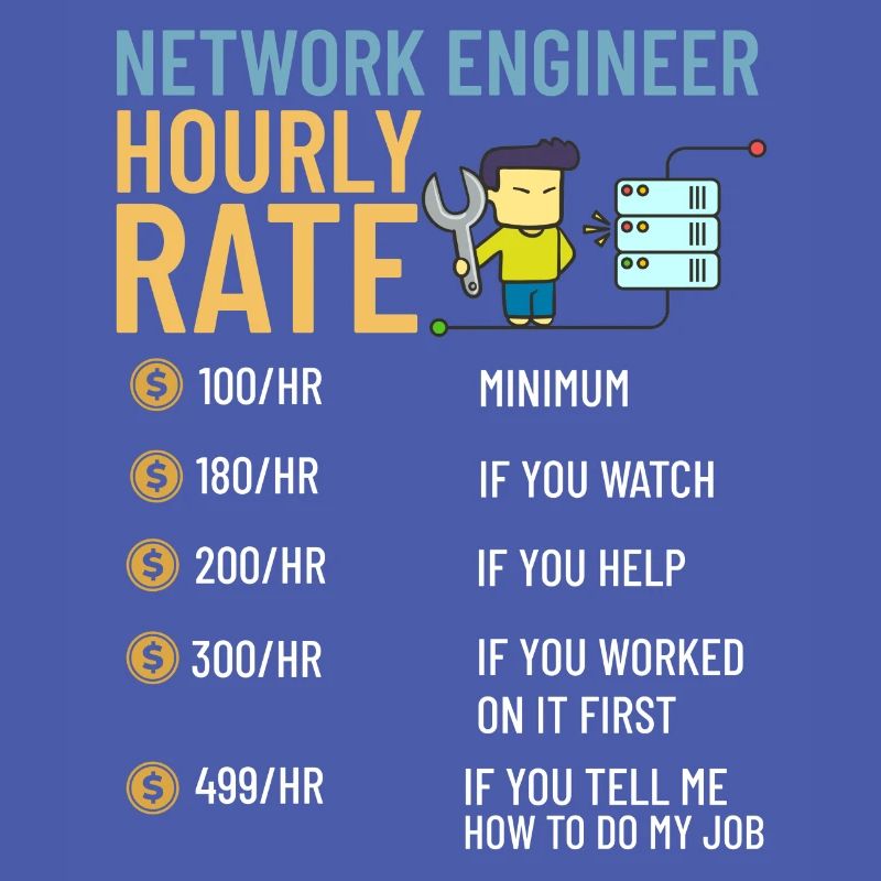 Netzwerkingenieur Network Engineer Computer