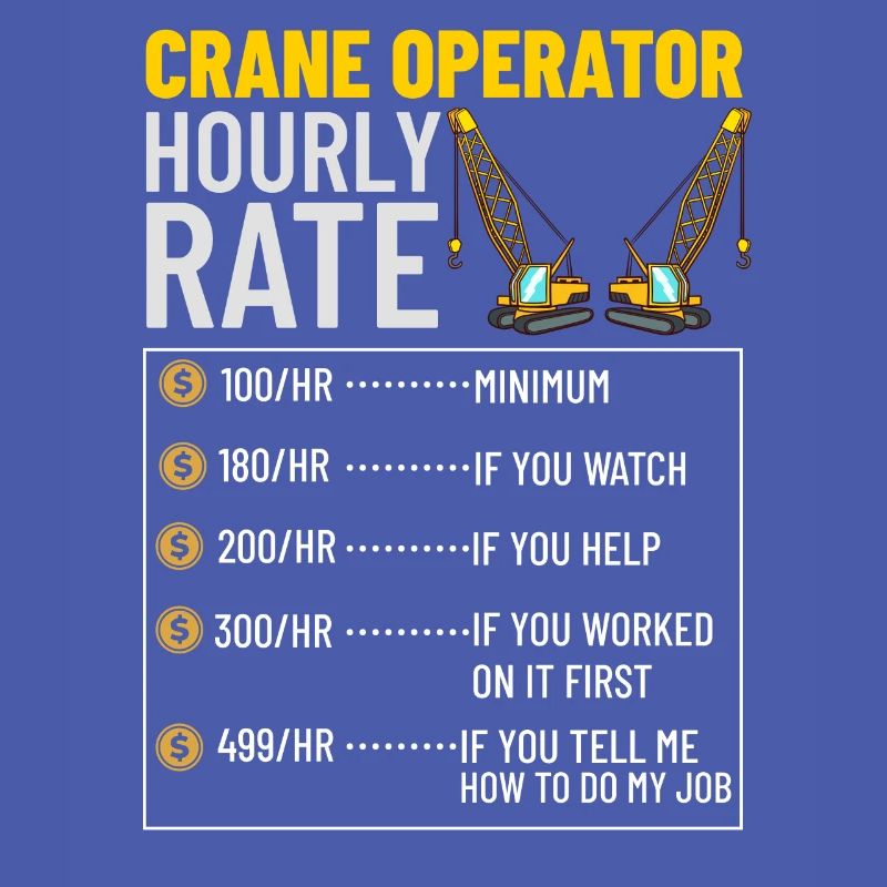 Crane Operator Construction Worker Crane Tower Training