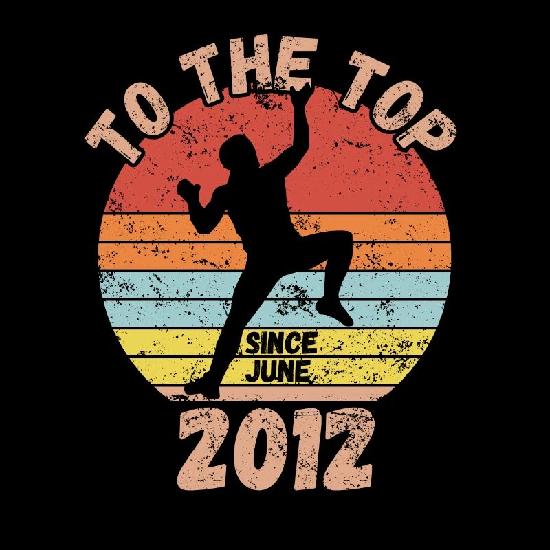 Geburtstag Klettern Bouldern seit Juni 2012