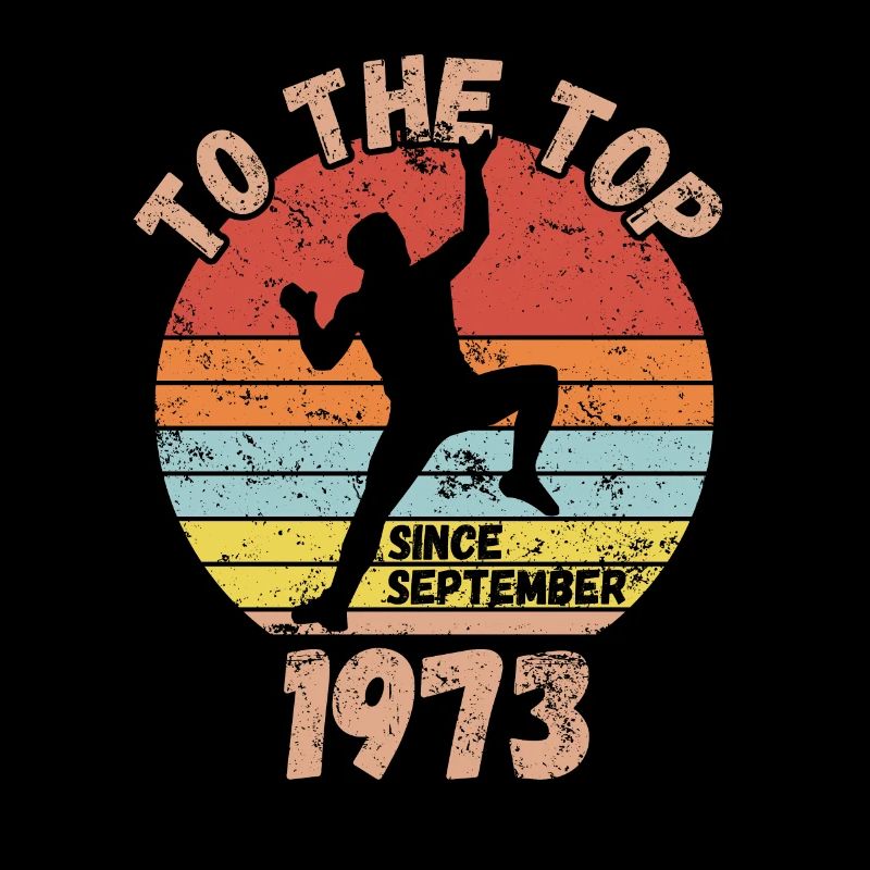 Geburtstag Klettern Bouldern seit September 1973