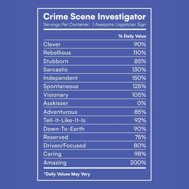 Sécurisation des traces - Kripo Polizei Kriminaltechnik