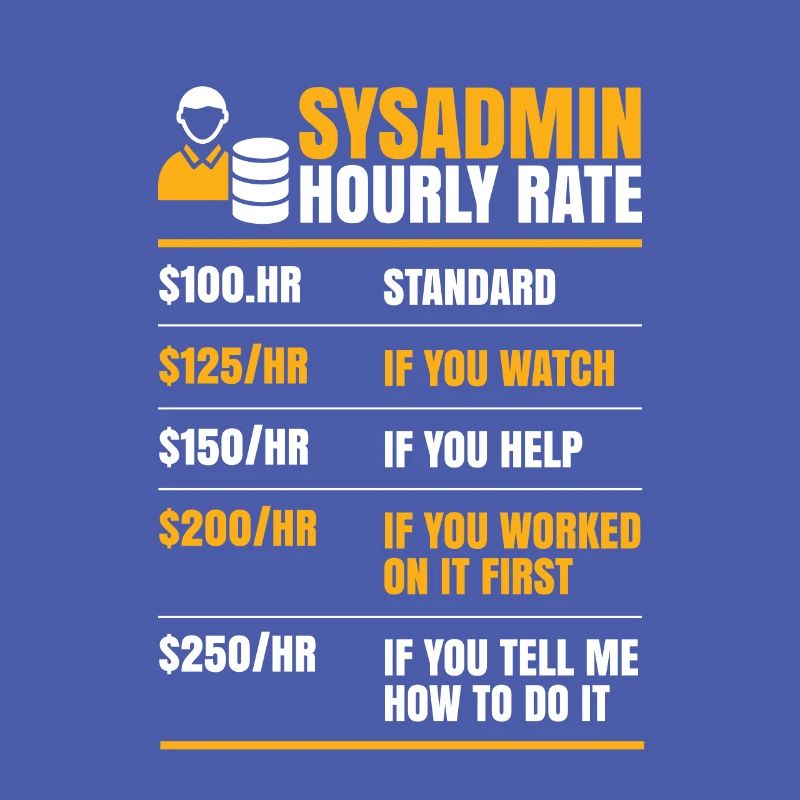 Sysadmin hourly rate for all