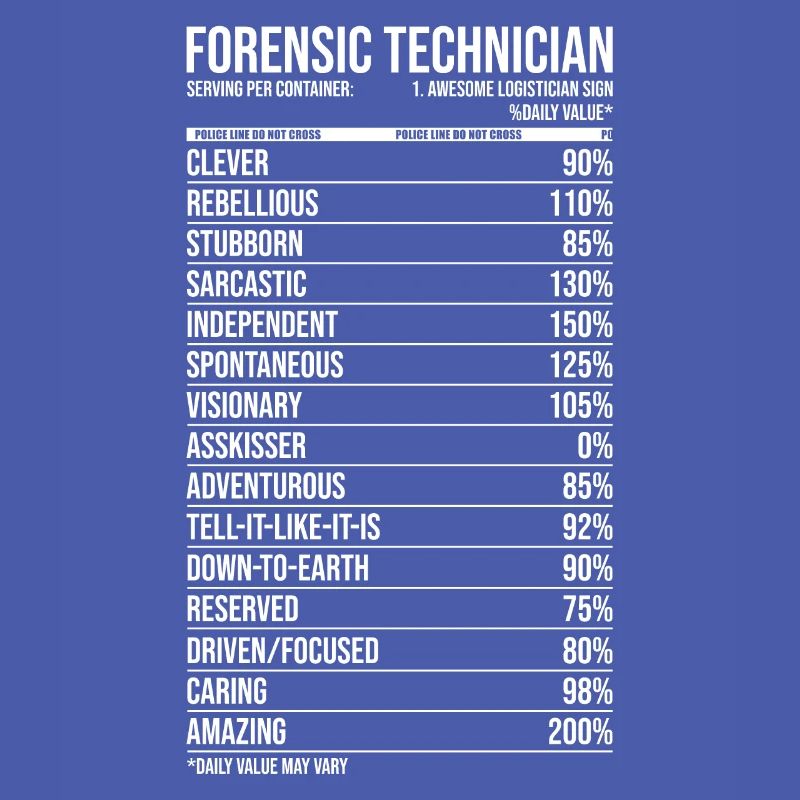 Forensic Technician