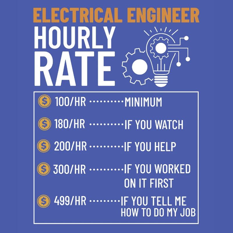Electrical Engineering Engineer Research Development