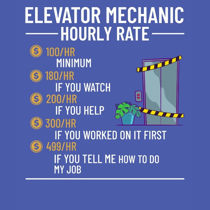 Elevator Elevator Technician Elevator Elevator