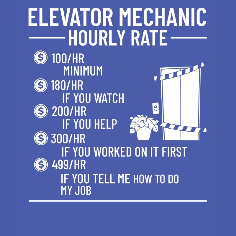 Elevator Elevator Technician Elevator Elevator