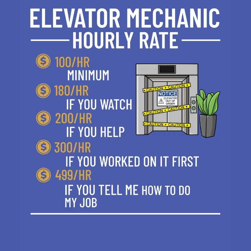 Elevator Elevator Technician Elevator Elevator