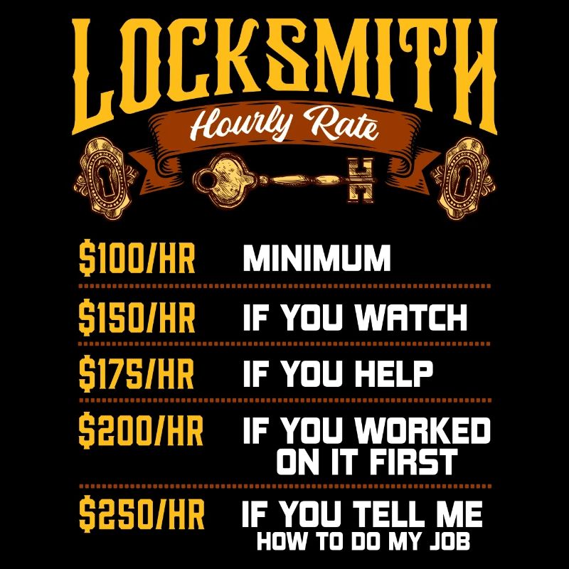 Locksmith hourly rate - locksmith's shop