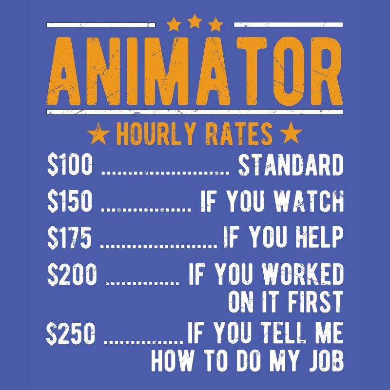 Animator hourly wage