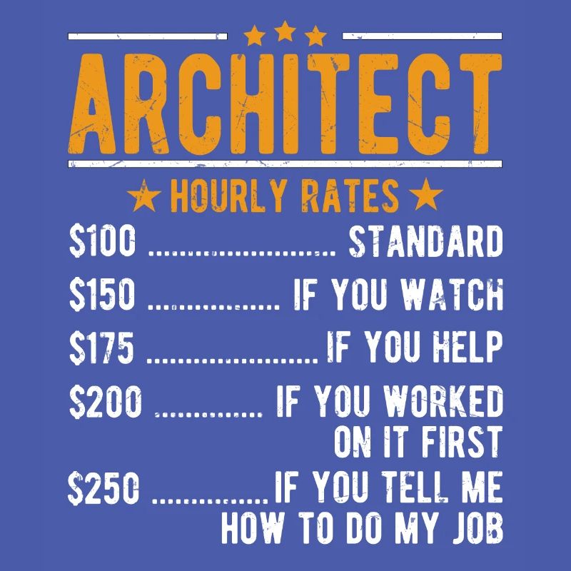 Architect hourly wage