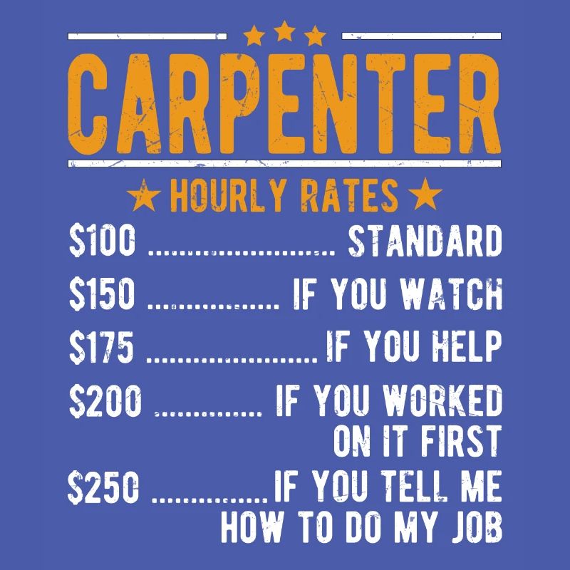 Carpenter hourly wage