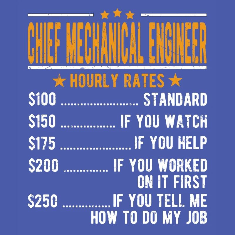 Mechanical Engineer Hourly Wage