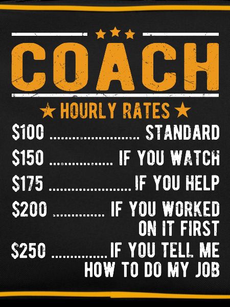 Trainer hourly wage