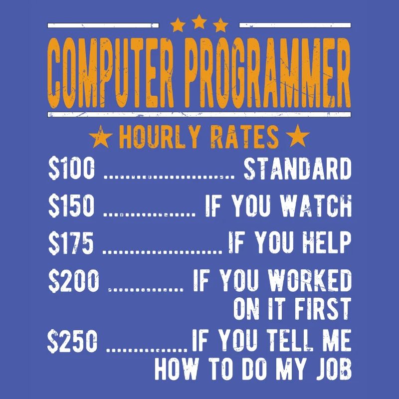 Computerprogrammierer Stundenlohn