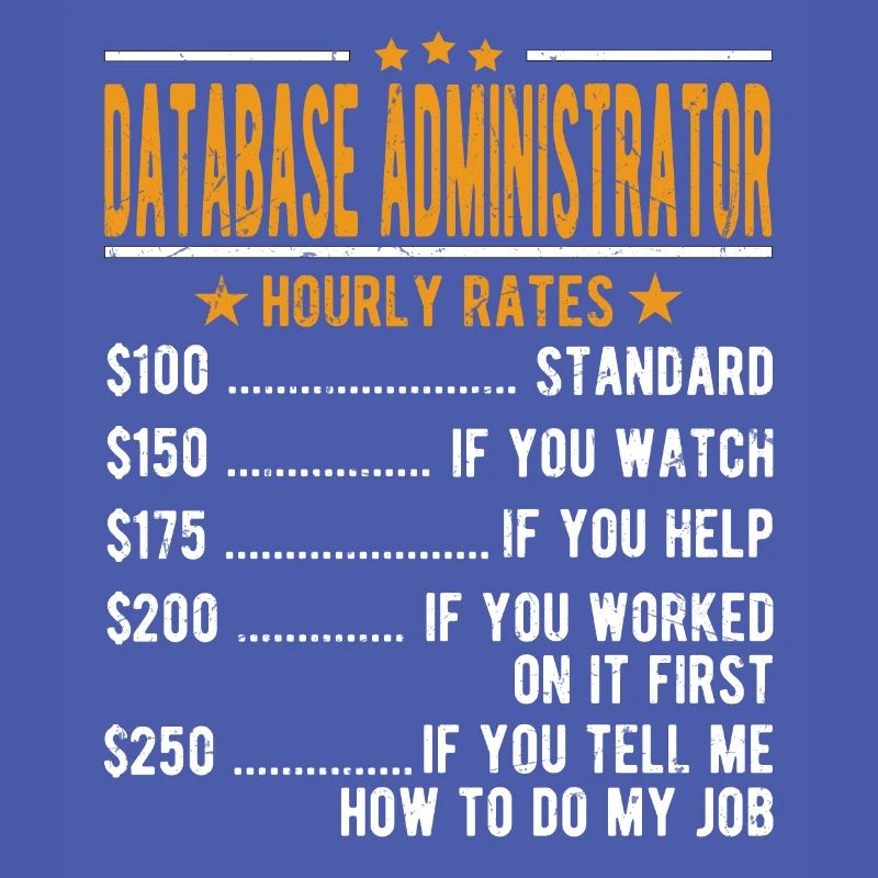 Database Administrator Hourly Wage
