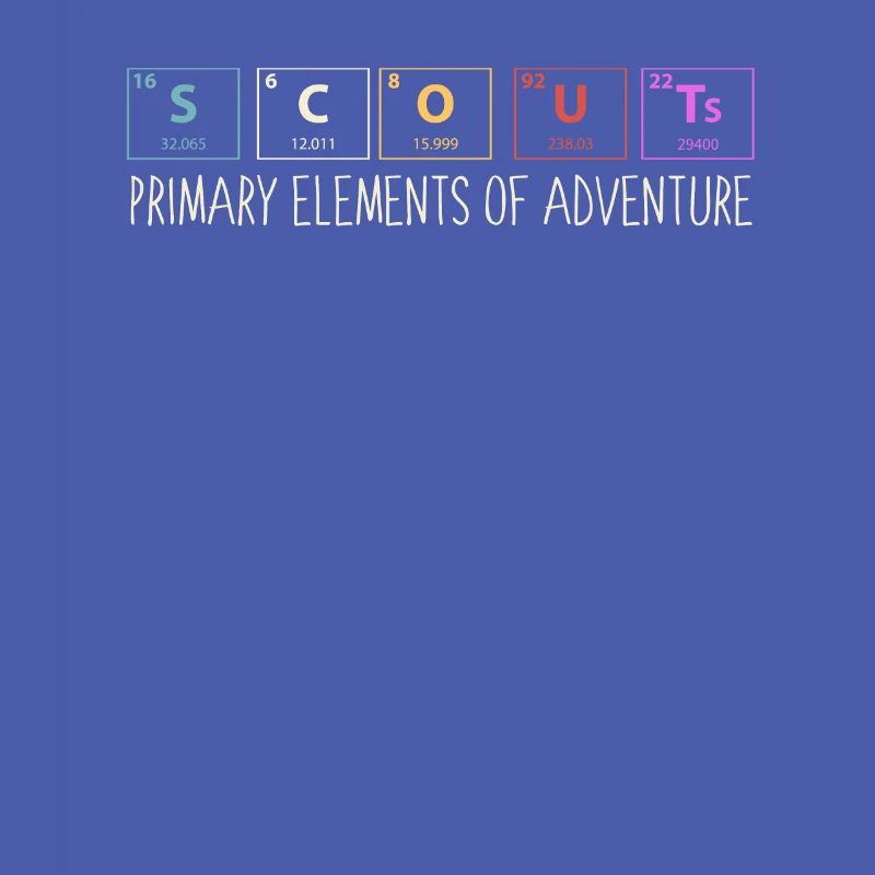 Éléments Pathfinder